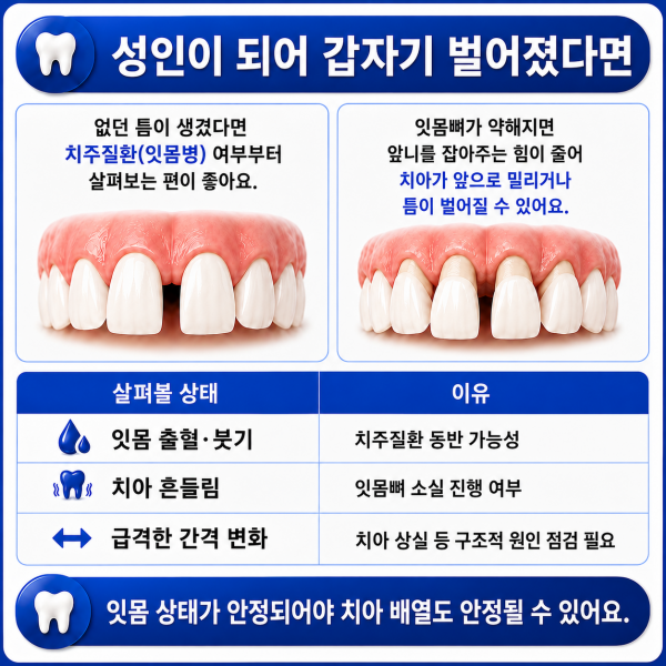 앞니 사이가 벌어져 보이는 이유는? - 설명 이미지 5