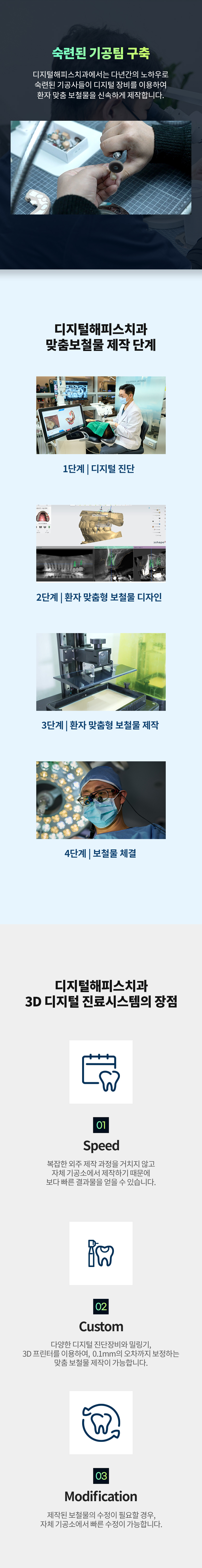 디지털 치과진료 맞춤보철물 제작 단계 모바일 이미지