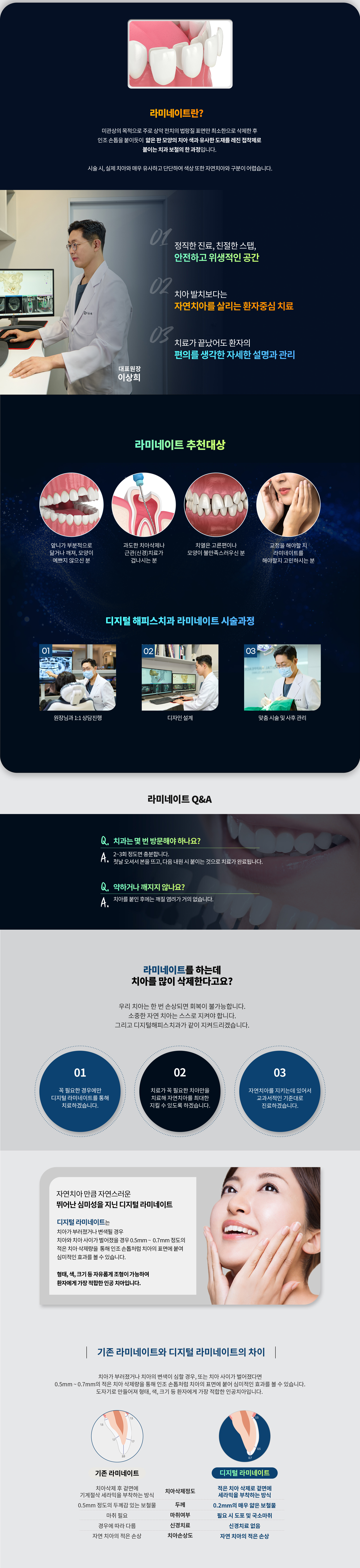 라미네이트 치료 PC 이미지