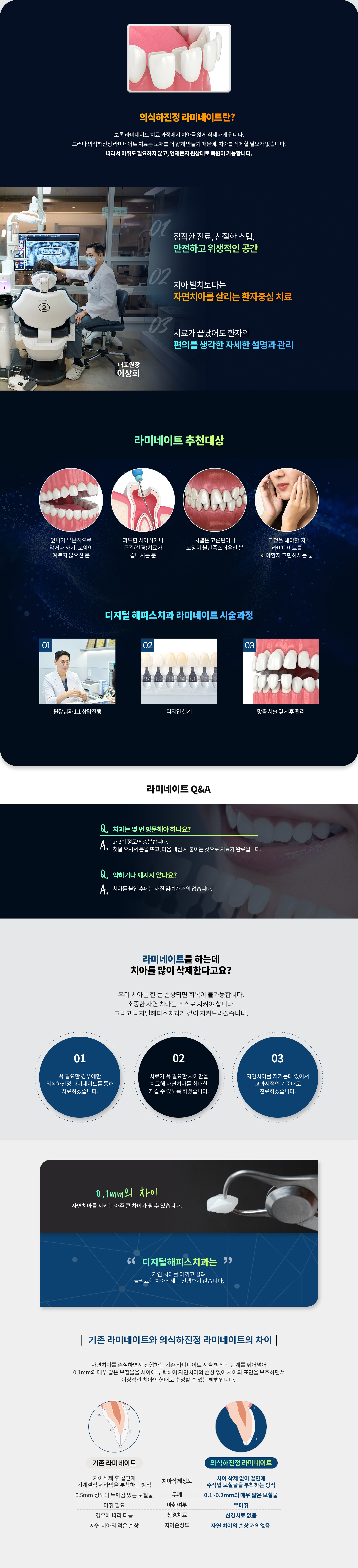 무삭제 라미네이트 치료 PC 이미지