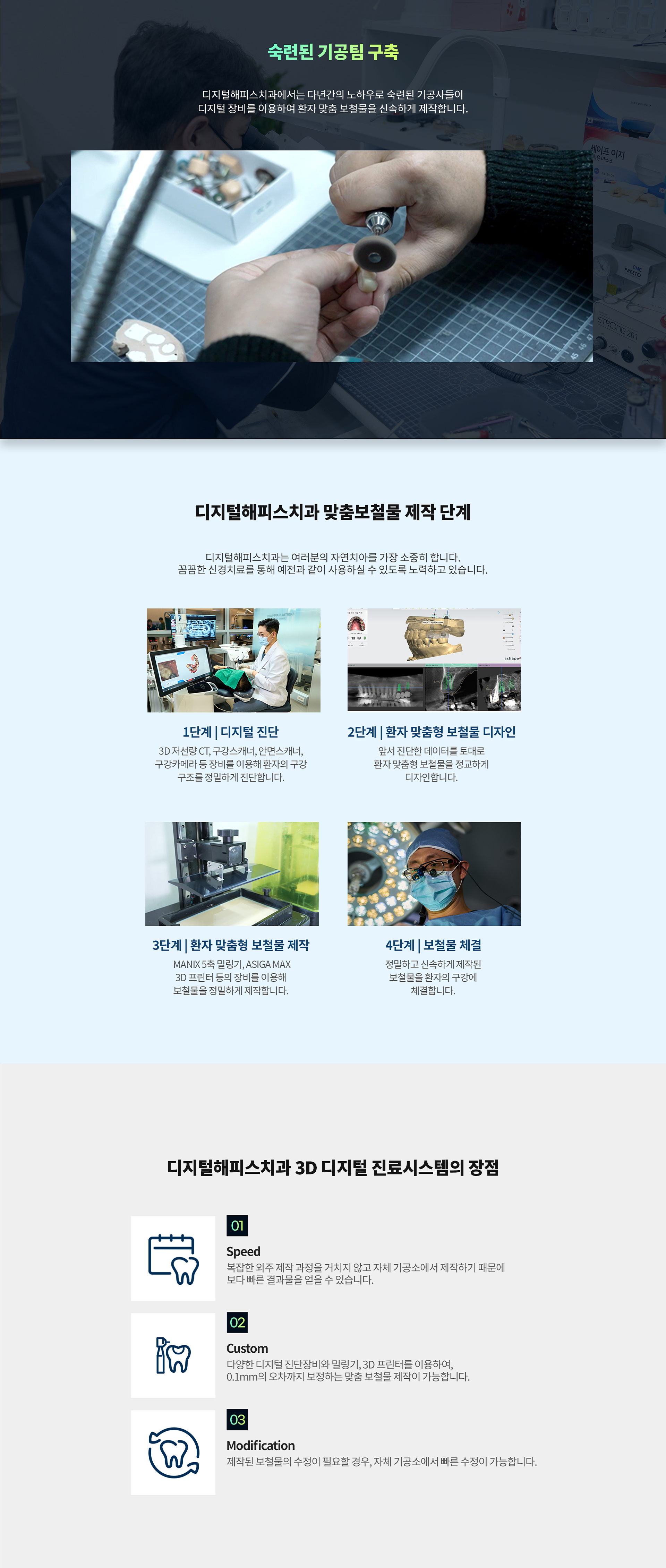 디지털 치과진료 맞춤보철물 제작 단계 PC 이미지