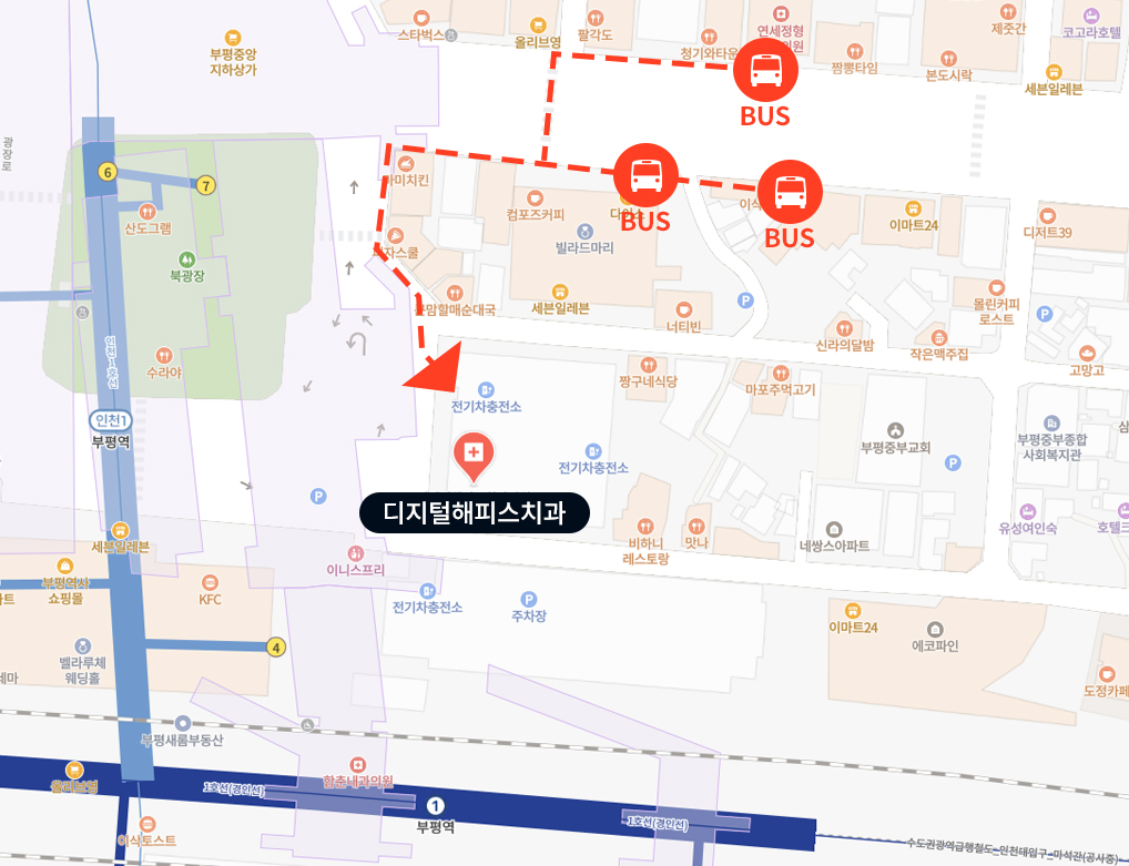 路线简图