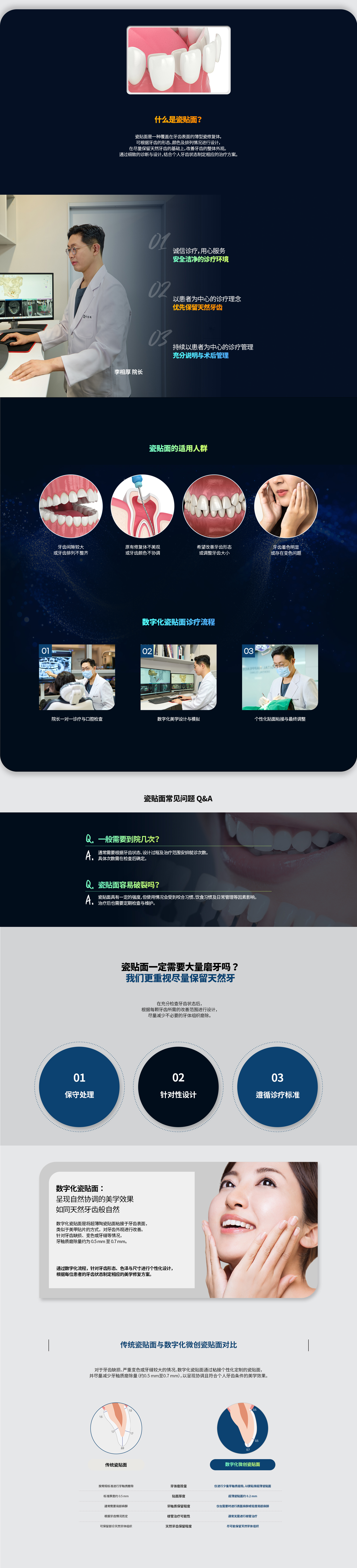 瓷贴面治疗 PC端图片