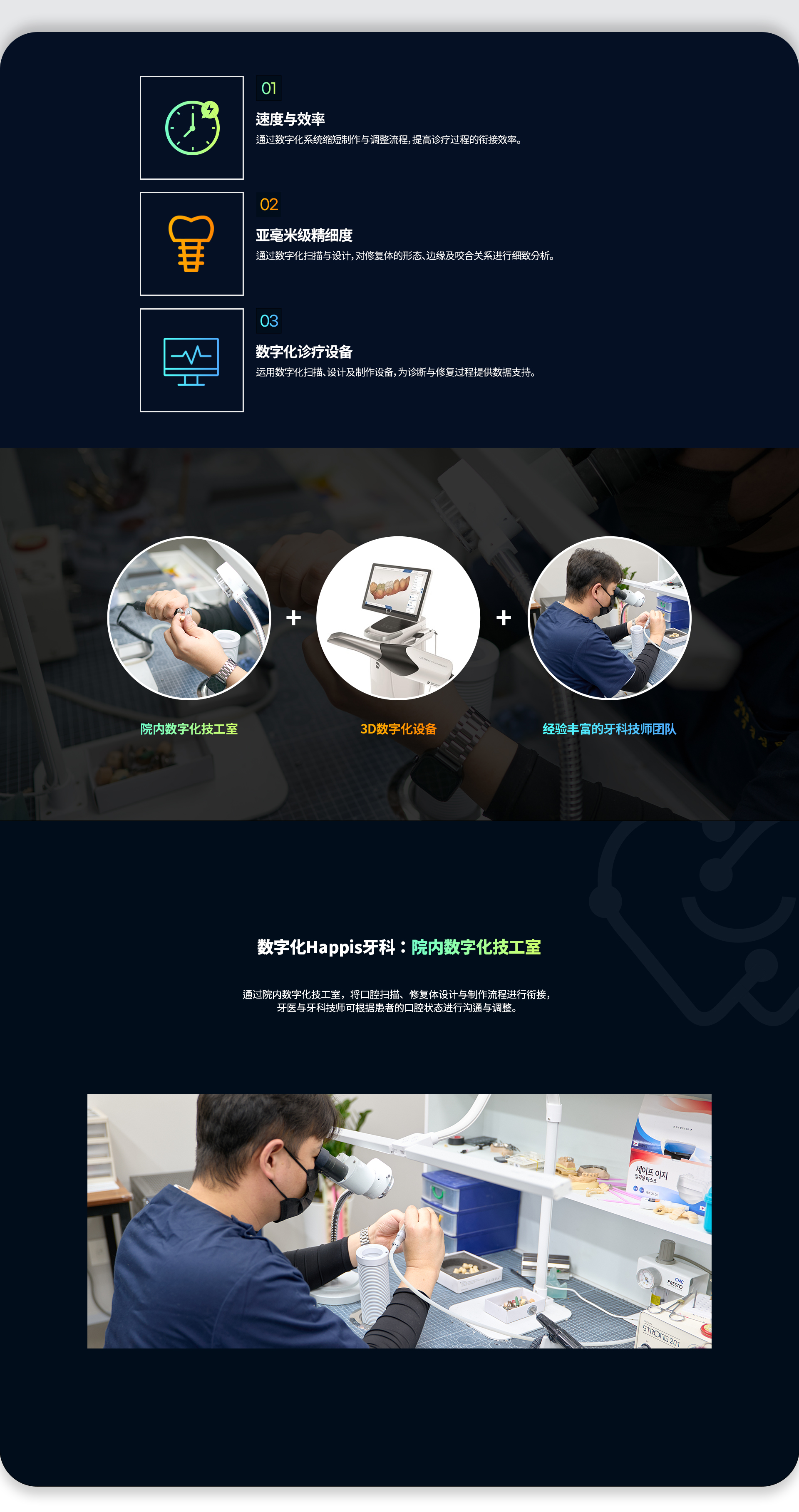 数字牙科诊疗 院内技工所 PC端图片