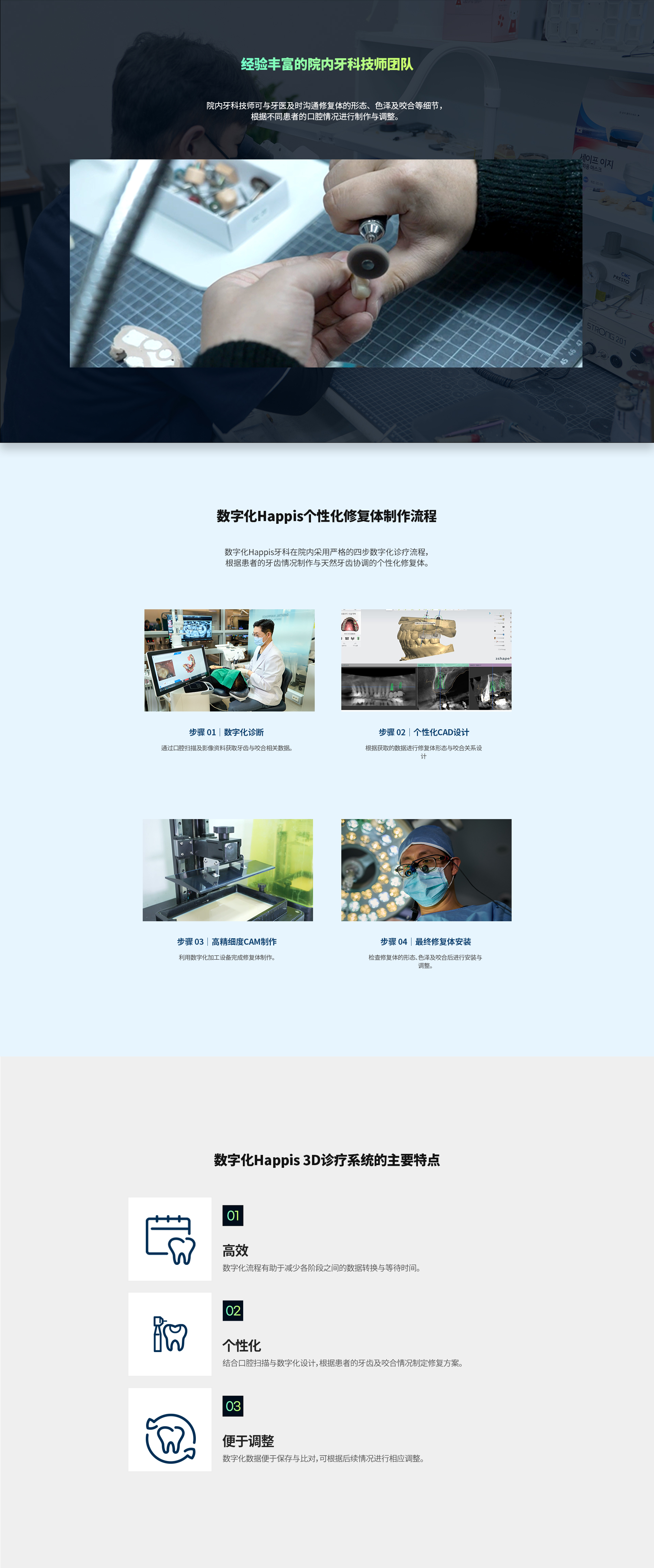 数字牙科诊疗 定制修复体制作流程 PC端图片