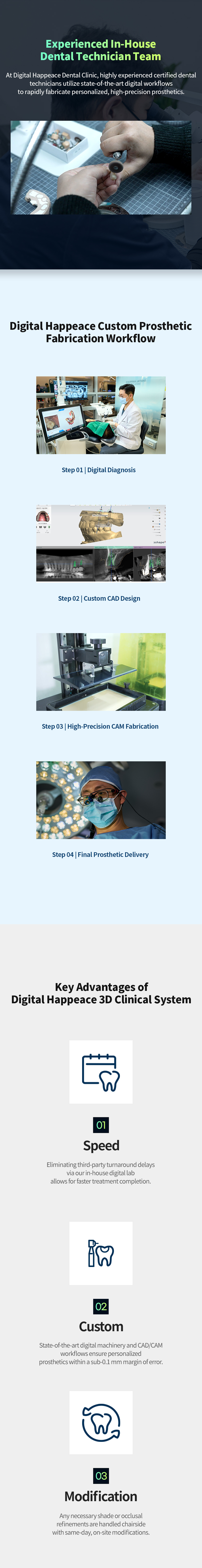 Digital dental care: custom prosthetic fabrication steps, mobile image