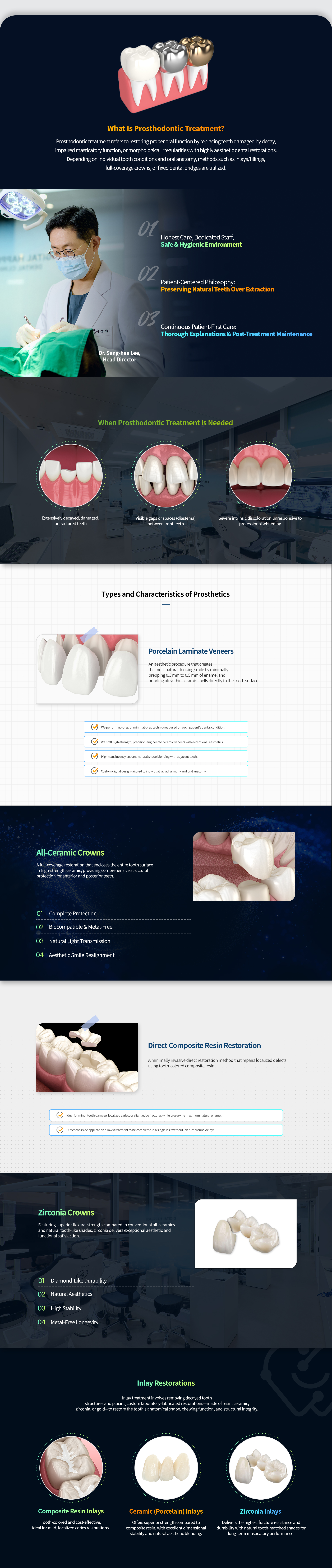 Prosthodontic treatment overview and the characteristics of each prosthetic type: veneers, all-ceramic, composite resin, zirconia and inlays