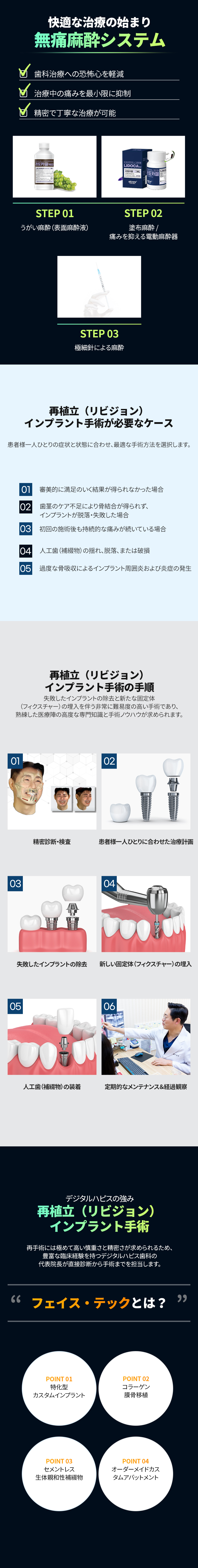 再植立インプラントが必要なケースと6段階の手順