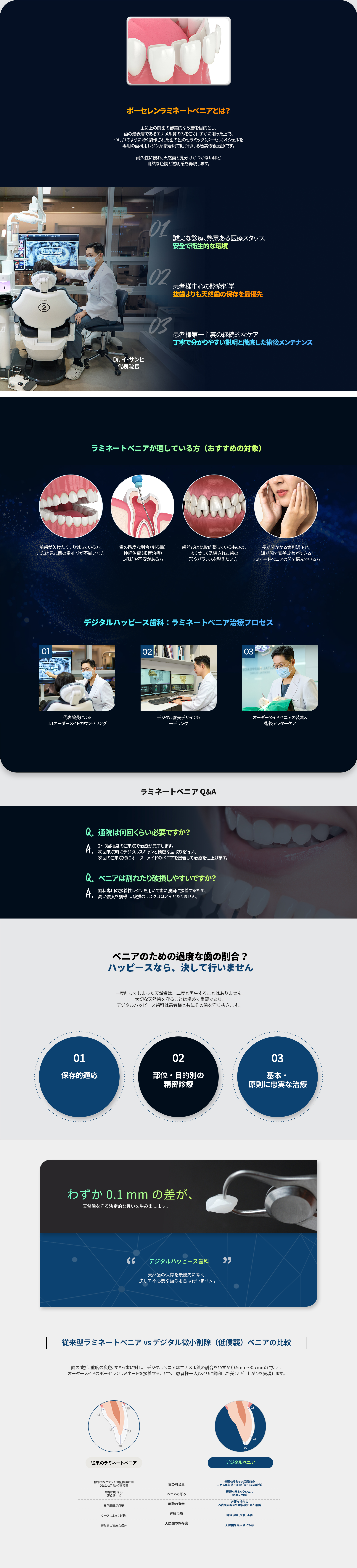ポーセレンラミネートベニアの紹介と0.1mmの違い